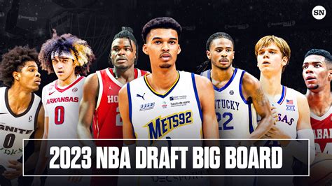 nba draft 2023 update: top prospects to watch