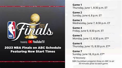 nba finals 2023 schedule dates and tickets