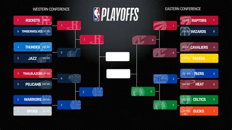 nba games today playoffs schedule