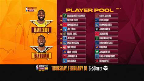 nba games tonight on tnt 2022