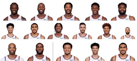 nba new york knicks roster