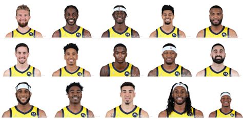 nba pacers roster 2021