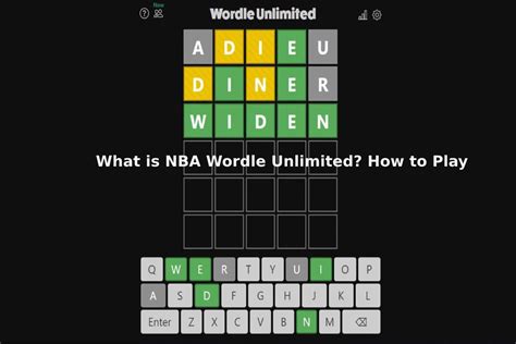 nba player wordle unlimited