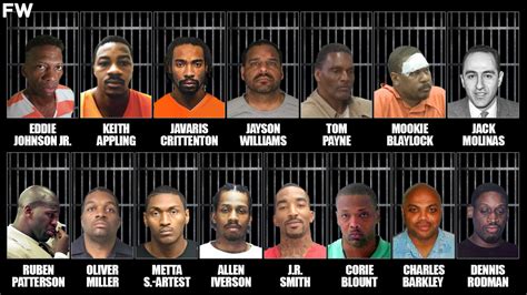 nba players who have been arrested
