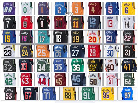 nba players with number 22
