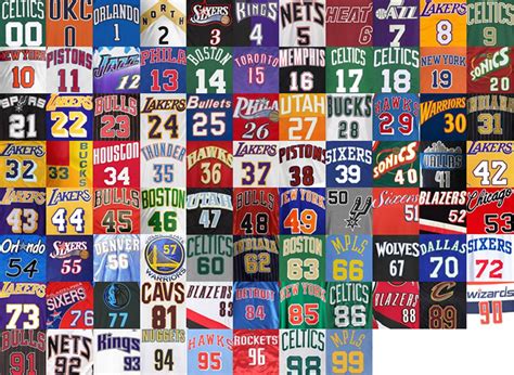 nba players with number 29
