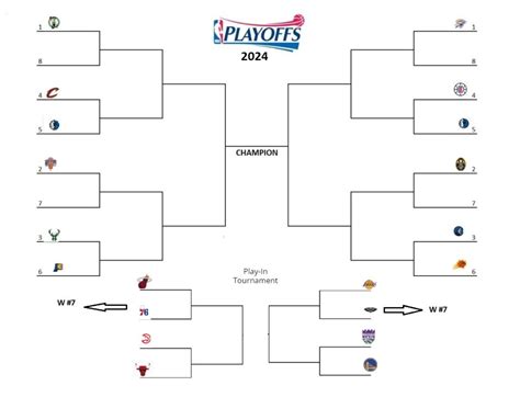 Nba Playoff Bracket 2024 Printable