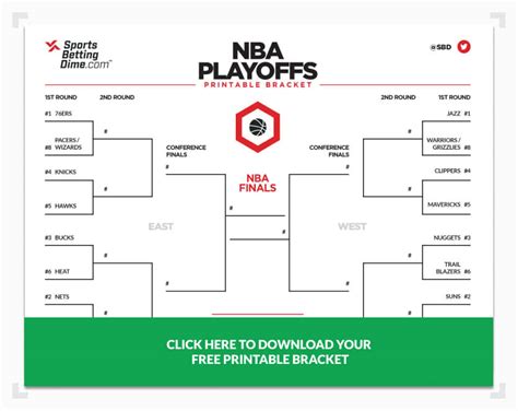 nba playoff bracket maker 2021