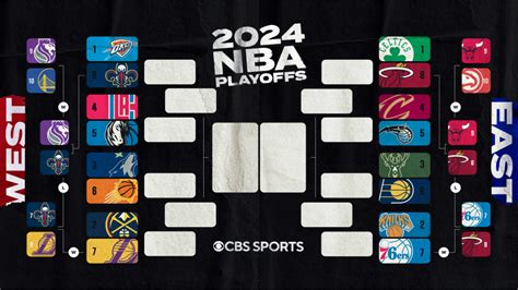 nba playoff schedule 2024 today