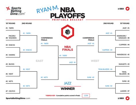 nba playoffs 2022 live game