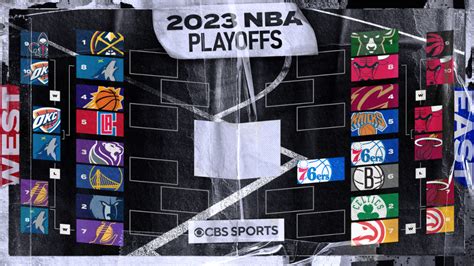 nba playoffs 2023 tv schedule release date