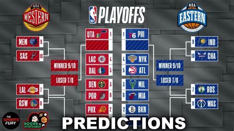 nba playoffs chart predictions