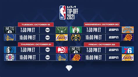 nba playoffs tv schedule tonight