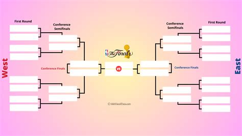 nba printable playoff seedings