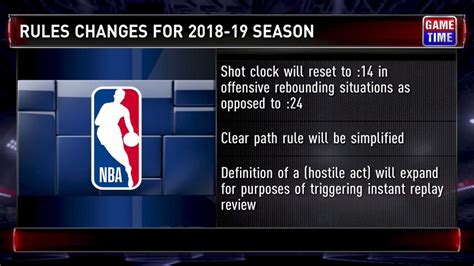 nba rules that should be changed