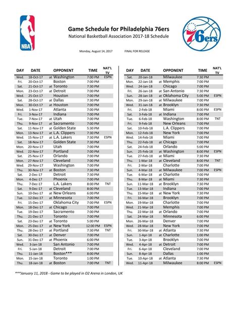 Nba Schedule Point Spread