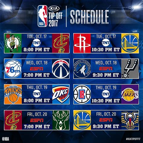 nba schedule today tv