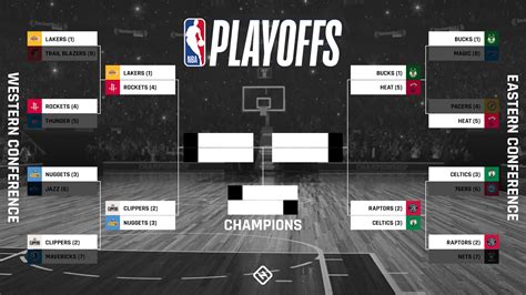 nba scores today 2020 playoffs