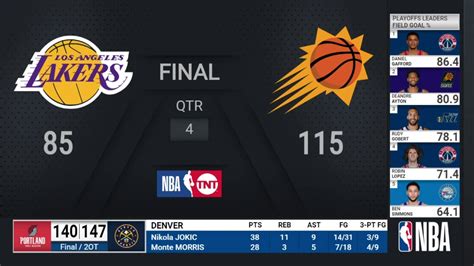 nba scores today game 2018