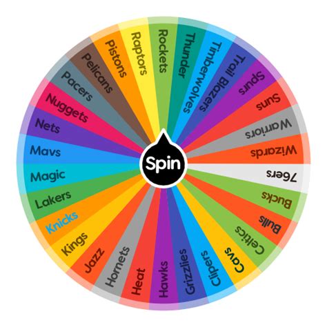 nba spin the wheel
