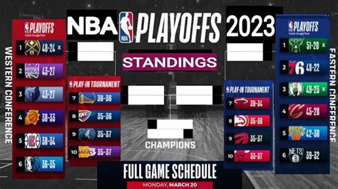 nba standings 2023 today s game