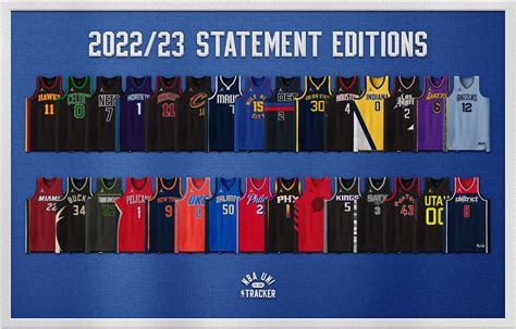 nba statement uniforms 2022-23