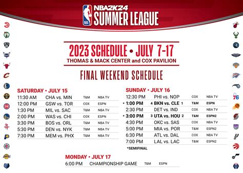 nba summer league 2023 schedule and standings