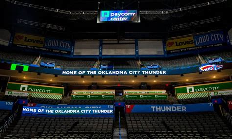 nba thunder on scoreboard