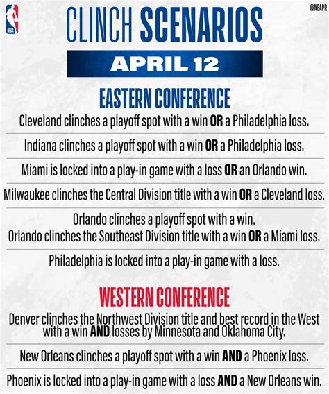 nba updated news playoff scenarios