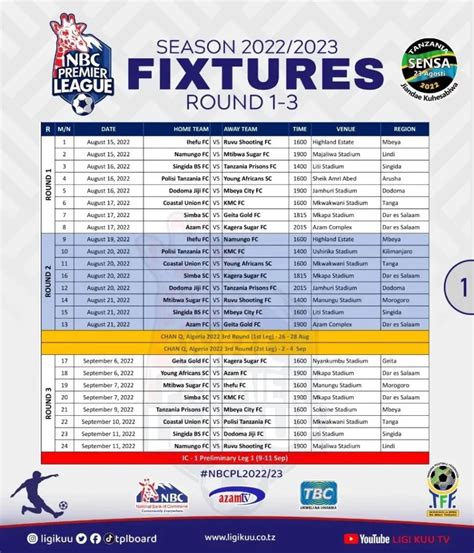 nbc premier league schedule this weekend