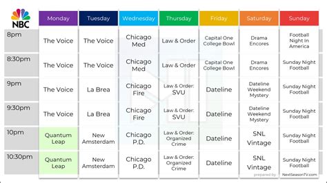 nbc tv schedule tonight chicago