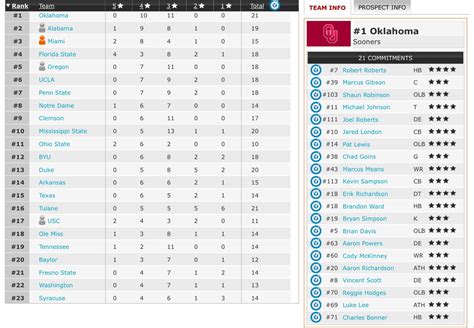 nbl american league standings