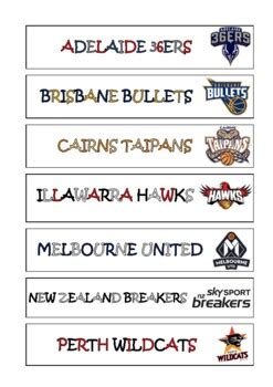 nbl ladder australia