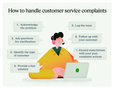 nbn customer support and complaints handling