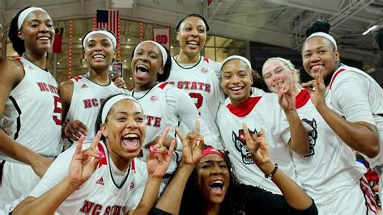 Uncover the Winning Edge: NC State Women's Basketball Unveiled