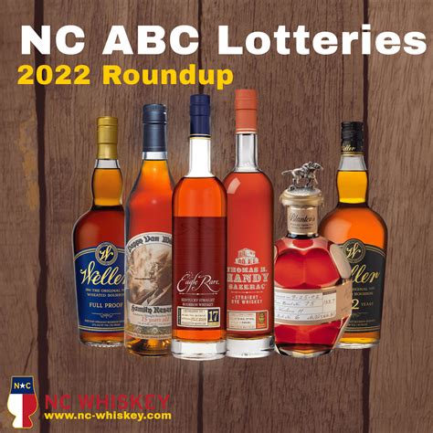 Nc Abc Product List