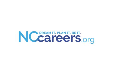 Unlock Endless Opportunities with NC Careers Today