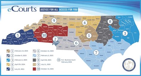 nc courts dates