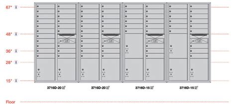 Nc Mailbox Regulations