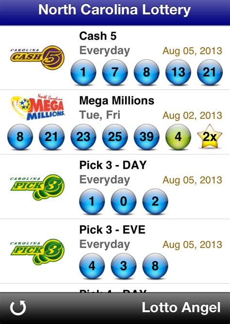 nc mega winning numbers