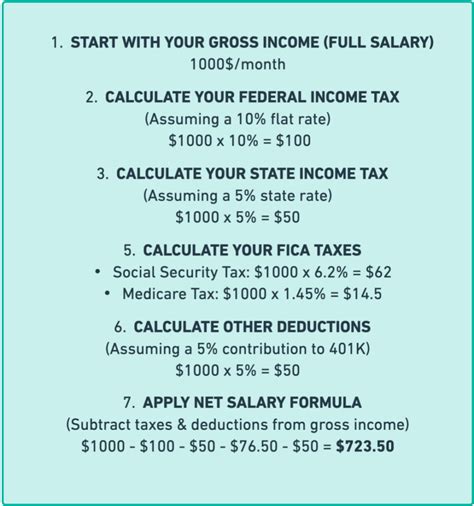 nc paycheck calculator 2024
