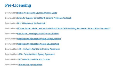 nc real estate pre licensing course online