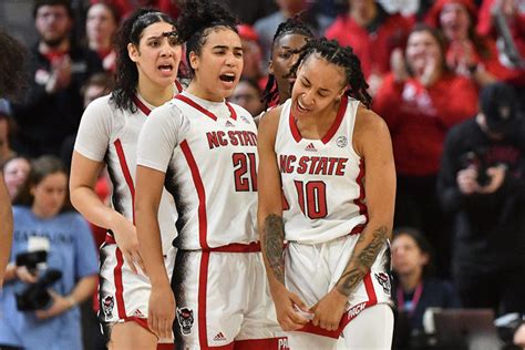 nc state women's basketball score