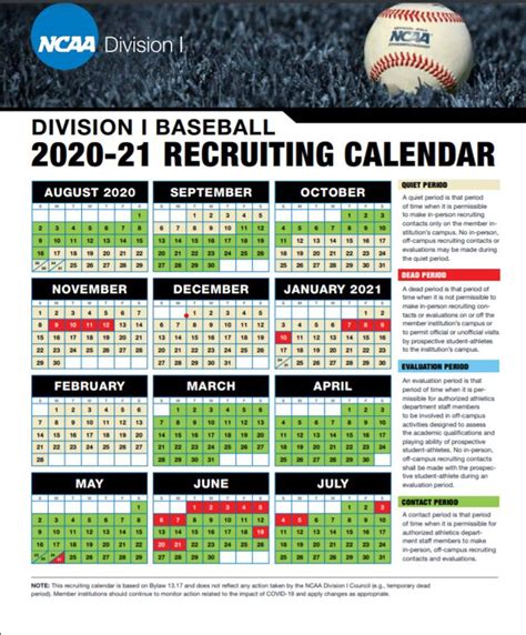 Ncaa Baseball Recruiting Calendar 2024: Everything You Need To Know