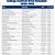 ncaa college bowl games schedule 2022-2023 printable academic calendar
