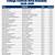ncaa college bowl games schedule 2022-2023 printable calendars