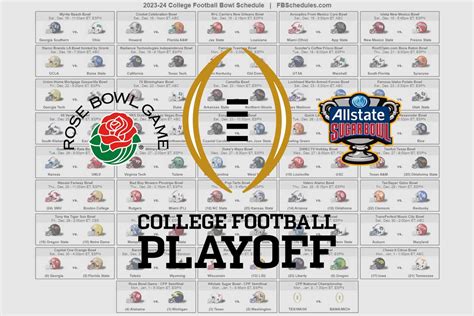 Bowl Projections, College Football Playoff Picks After Week 11