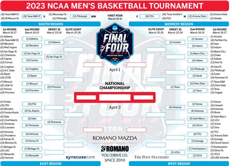 ncaa basketball sweet 16 schedule and scores