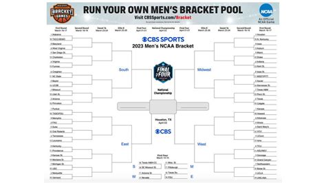 ncaa bracket challenge 2023