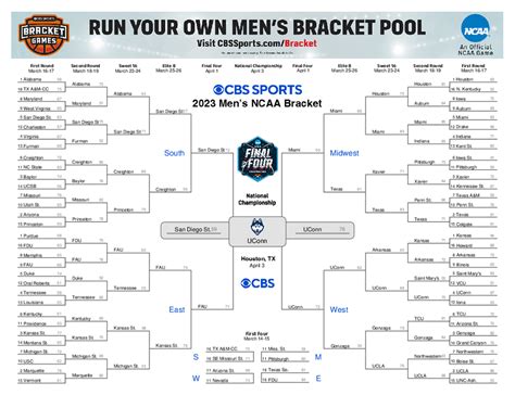 ncaa bracket printable 2024